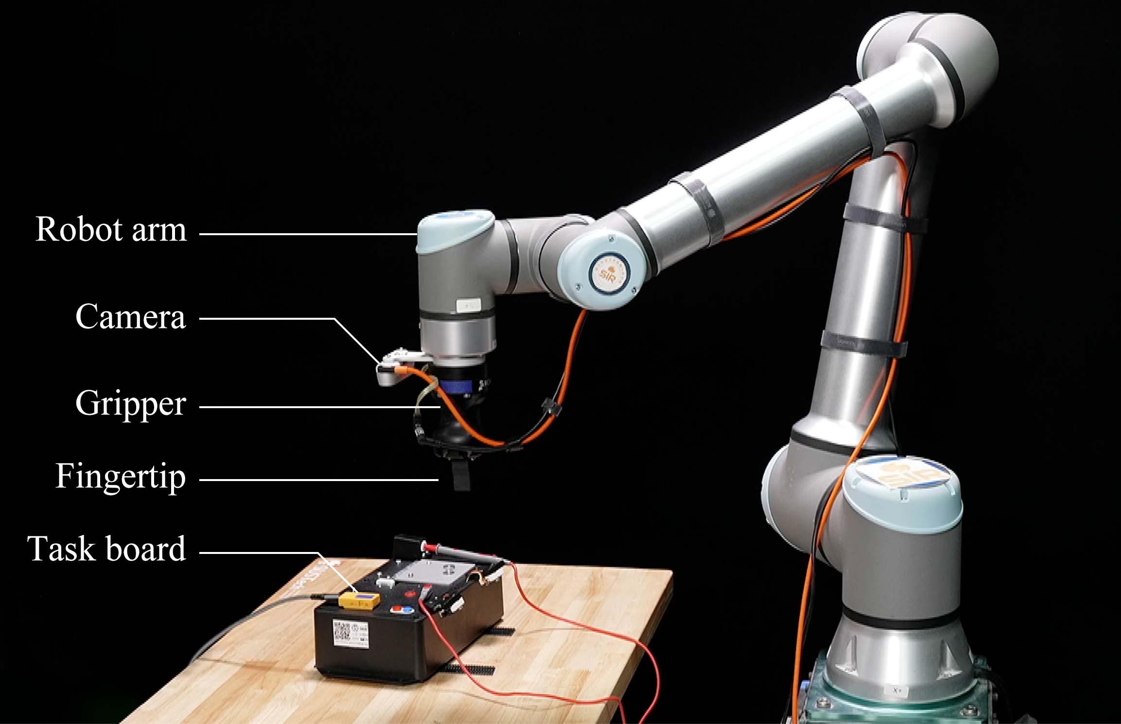 Robot System Design